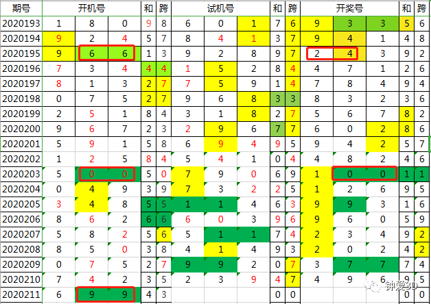 admin 第142页