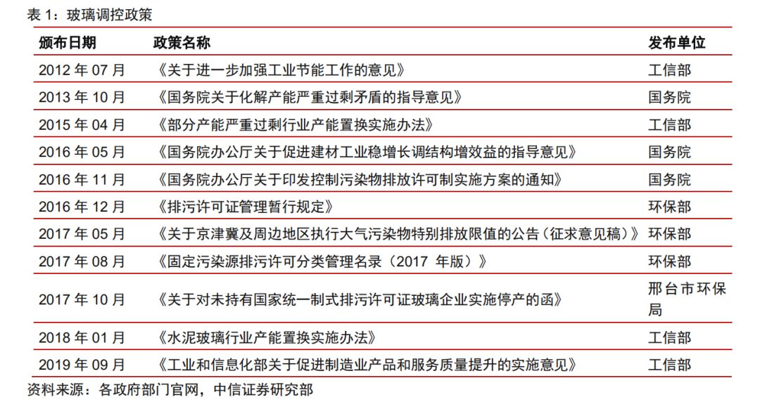 澳门开奖,投资解答解释落实_保养款Z93.53