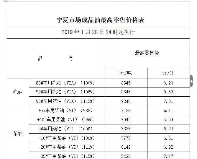 2024新澳今晚开奖号码139,专科解答解释落实_跨界制V67.324