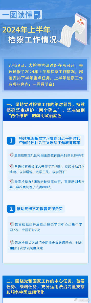 2024全年资料免费大全功能,现代解答解释落实_集合版E43.937