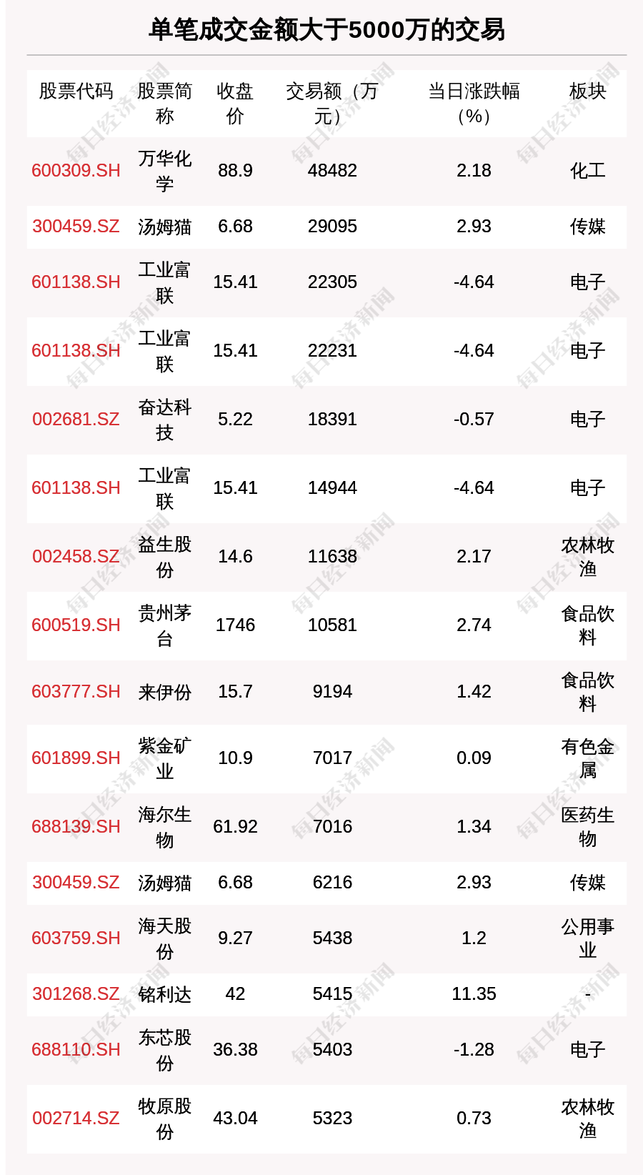 澳门一码一码100准确,谋智解答解释落实_特别品Z87.891