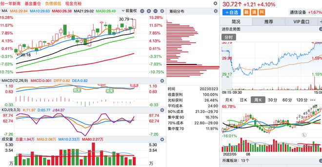 2024澳门特马今晚开奖直播,安全评估策略_终端制O60.487