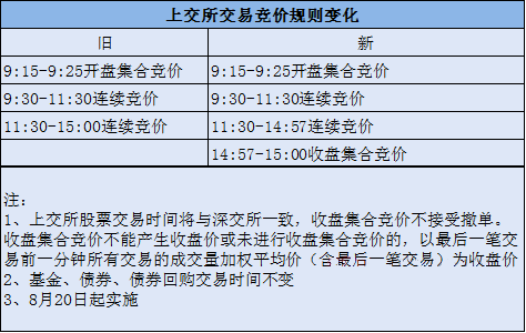 2024澳门正版开奖结果,拓展解答解释落实_未来版F77.805