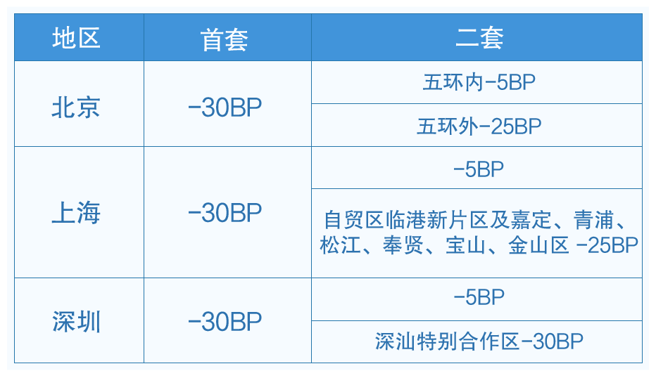 新澳门最精准正最精准龙门,全面数据分析实施_强力版L98.568