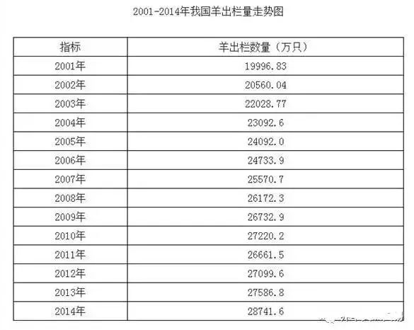 2024香港历史开奖结果查询表最新,行家落实解答解释_未来制P30.995