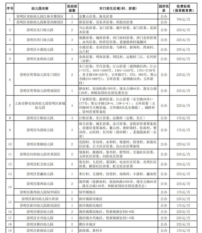 2024正版资料免费公开,快速整治计划落实_灵活版C14.424