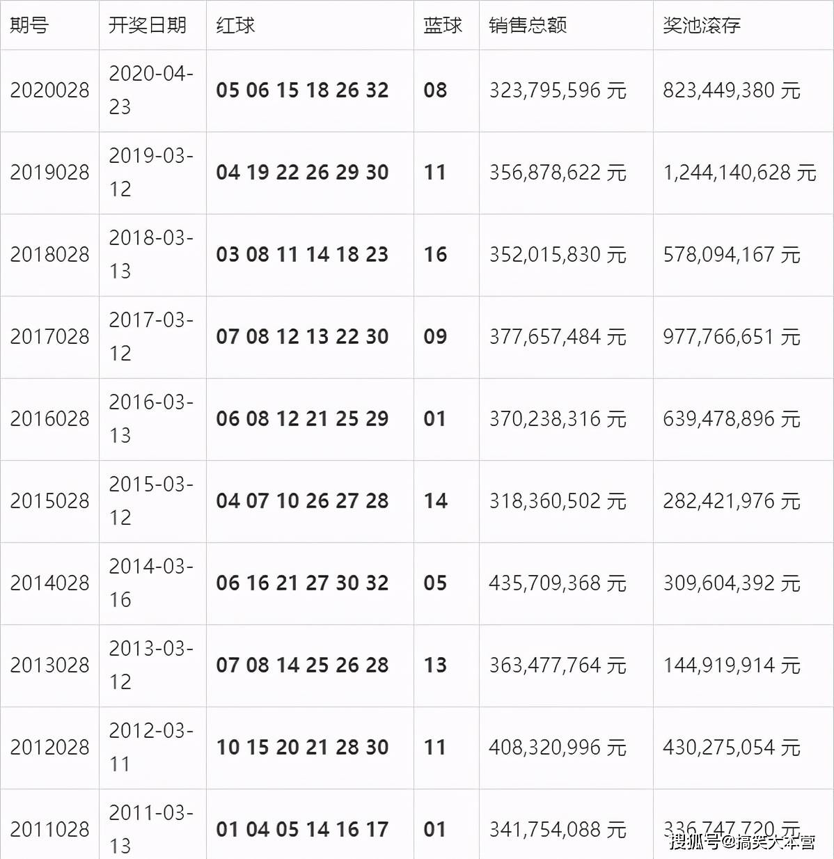 澳门开奖结果+开奖记录表2021226期,持续解答解释落实_国际版E27.568