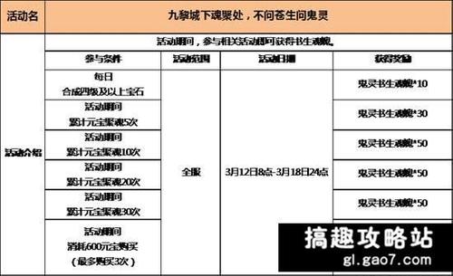 澳门最准的资料免费公开,持续设计解析方案_维护版X44.286