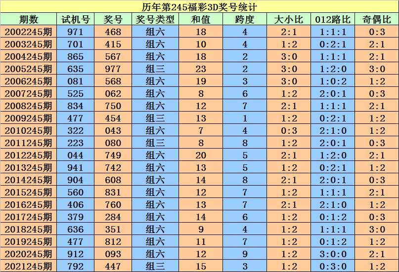 二四六香港资料期期准一,深入执行方案设计_扫盲版E49.17