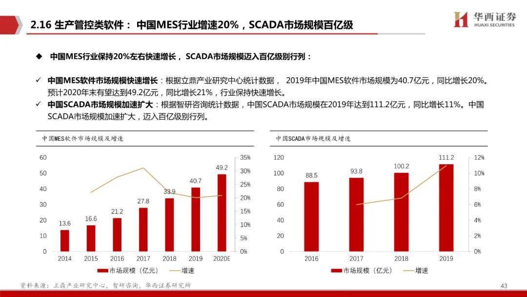 香港最快开奖结果开奖直播台香,市场实施方案趋势_视频集B39.98