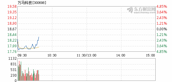 admin 第131页