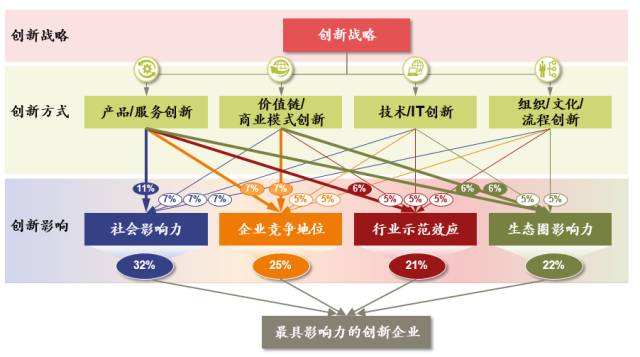 新澳今天最新资料2024,创新策略解析数据_智慧款L22.936