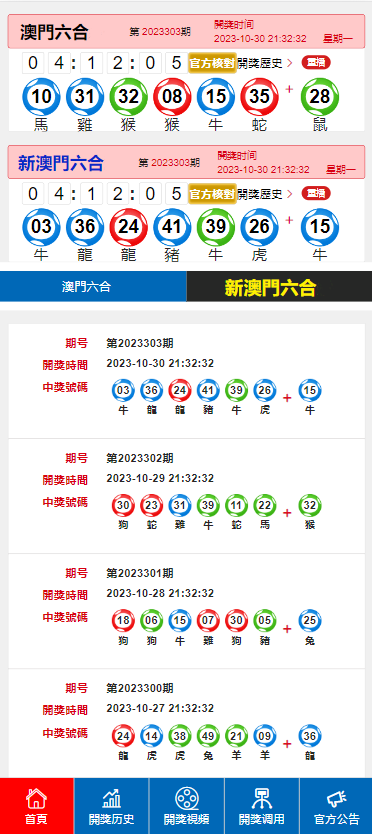 澳门六开奖结果2024开奖记录查询,快速问题处理策略_挑战版E14.820