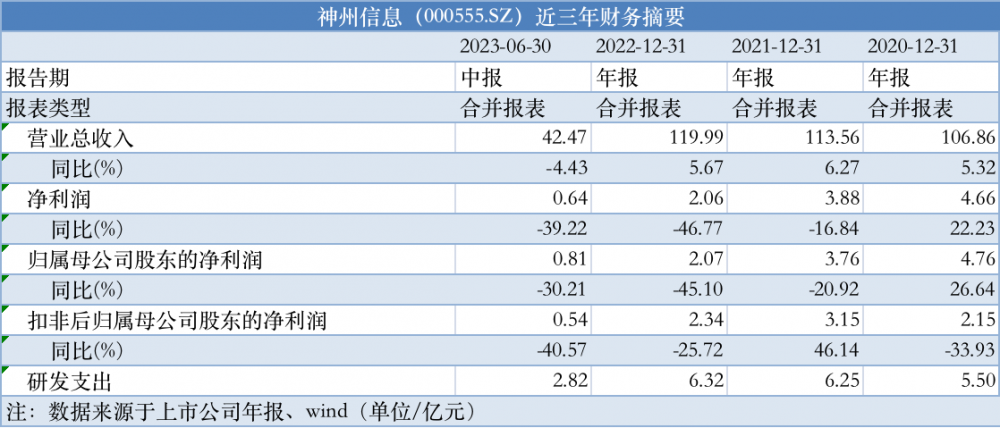 播报瞭望 第296页