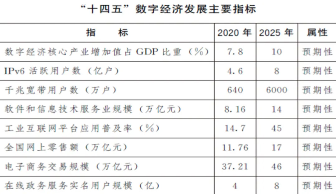 新澳门资料免费长期公开,2024,结构化推进计划评估_游玩款J51.565