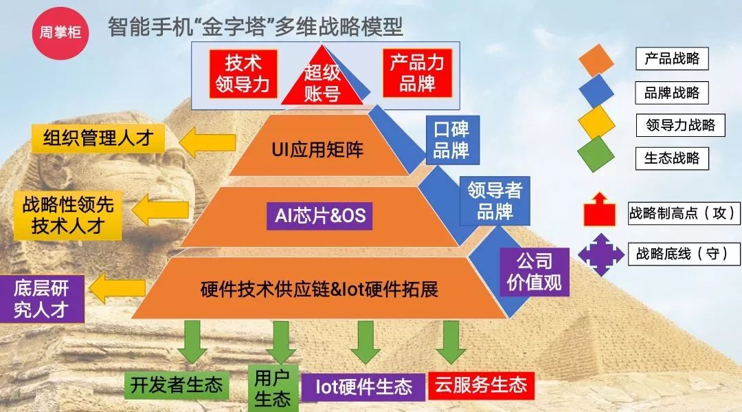 2024新奥历史开奖记录83期,快速策略整合落实_融合版Y4.660