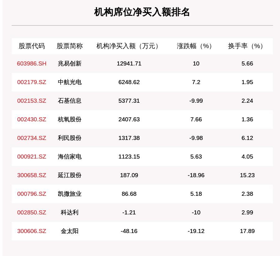 2024年澳彩综合资料大全,精细解答解释落实_资产集Z96.242