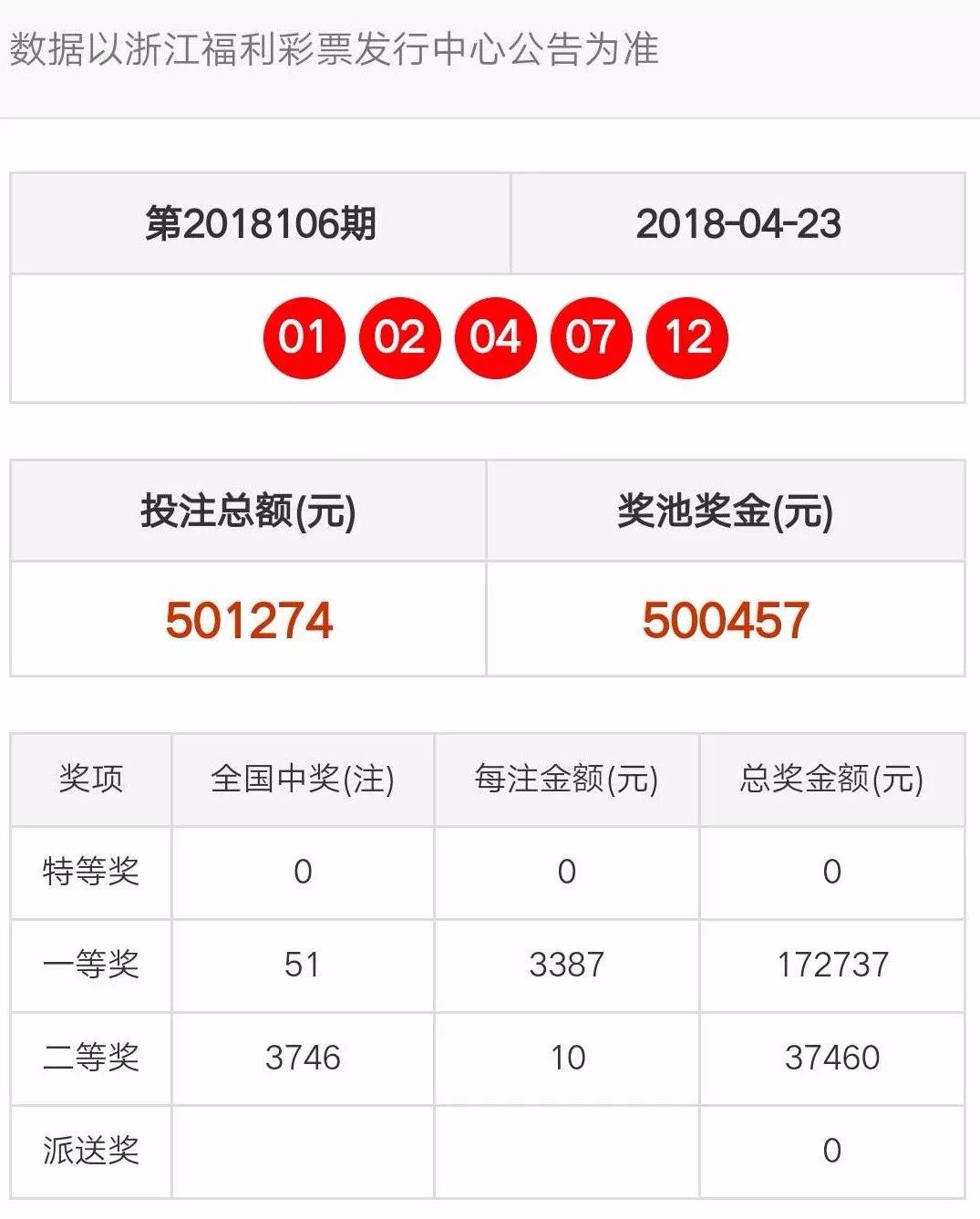 新澳门天天开奖结果,前沿分析解析_个别版T24.941