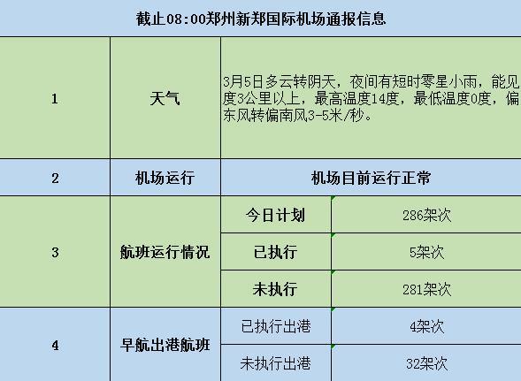 2024年香港6合开奖结果+开奖记录,实地执行验证计划_极致集K29.246