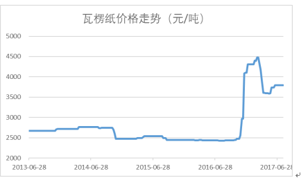 2024新奥精准资料免费大全,实地分析解析说明_黄金款V83.893