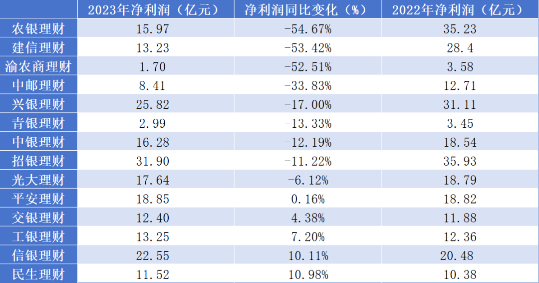 香港4777777开奖记录,财务分析方案_升级品M85.512