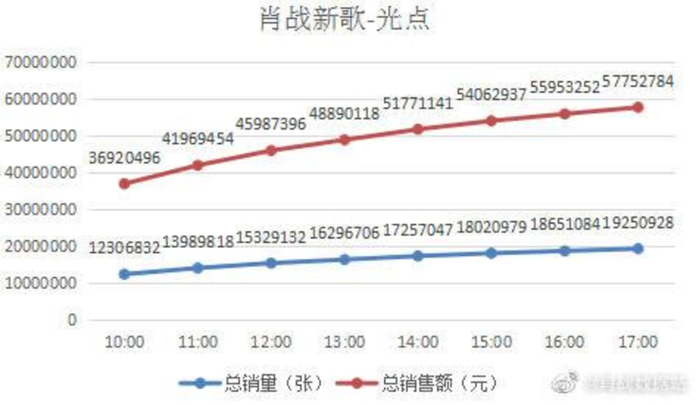 澳门一码一肖100准吗,直观响应落实评估_储蓄版J52.307