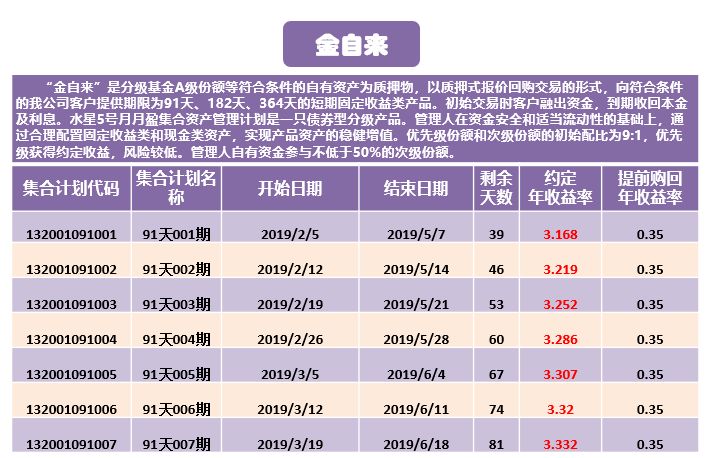 2024年澳门天天开奖结果,风险解答落实评估_理财版M13.137