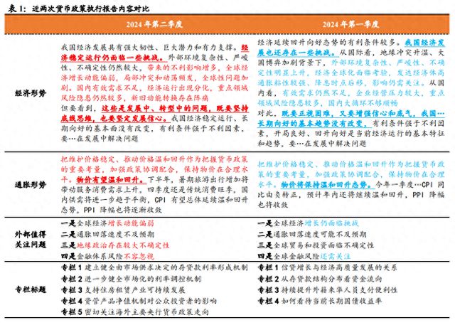 2024新澳门开奖,便捷解答解释实施_全景版M85.938