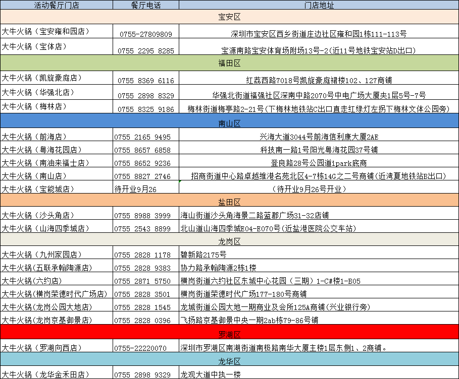 新澳天天开奖资料大全三中三,明确解析落实方案_折扣版V55.775