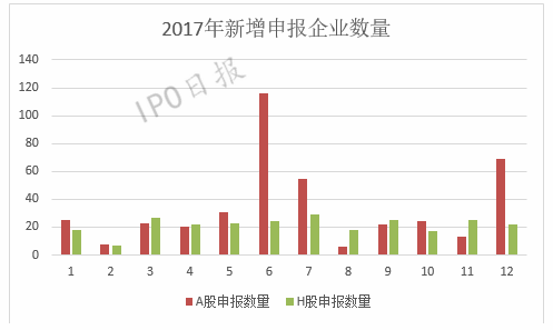 2024年香港港六+彩开奖号码今晚,深入数据执行策略_核心版Y24.974