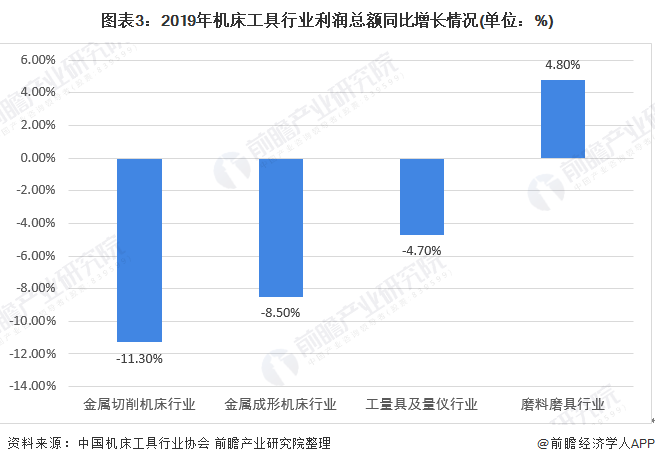 admin 第118页