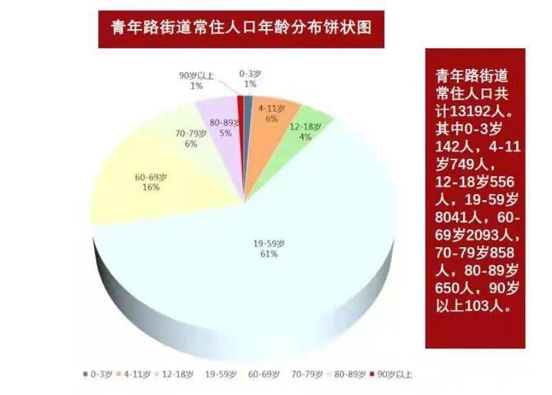 新澳门历史开奖结果查询,精确解答解释落实_变更版Y34.98