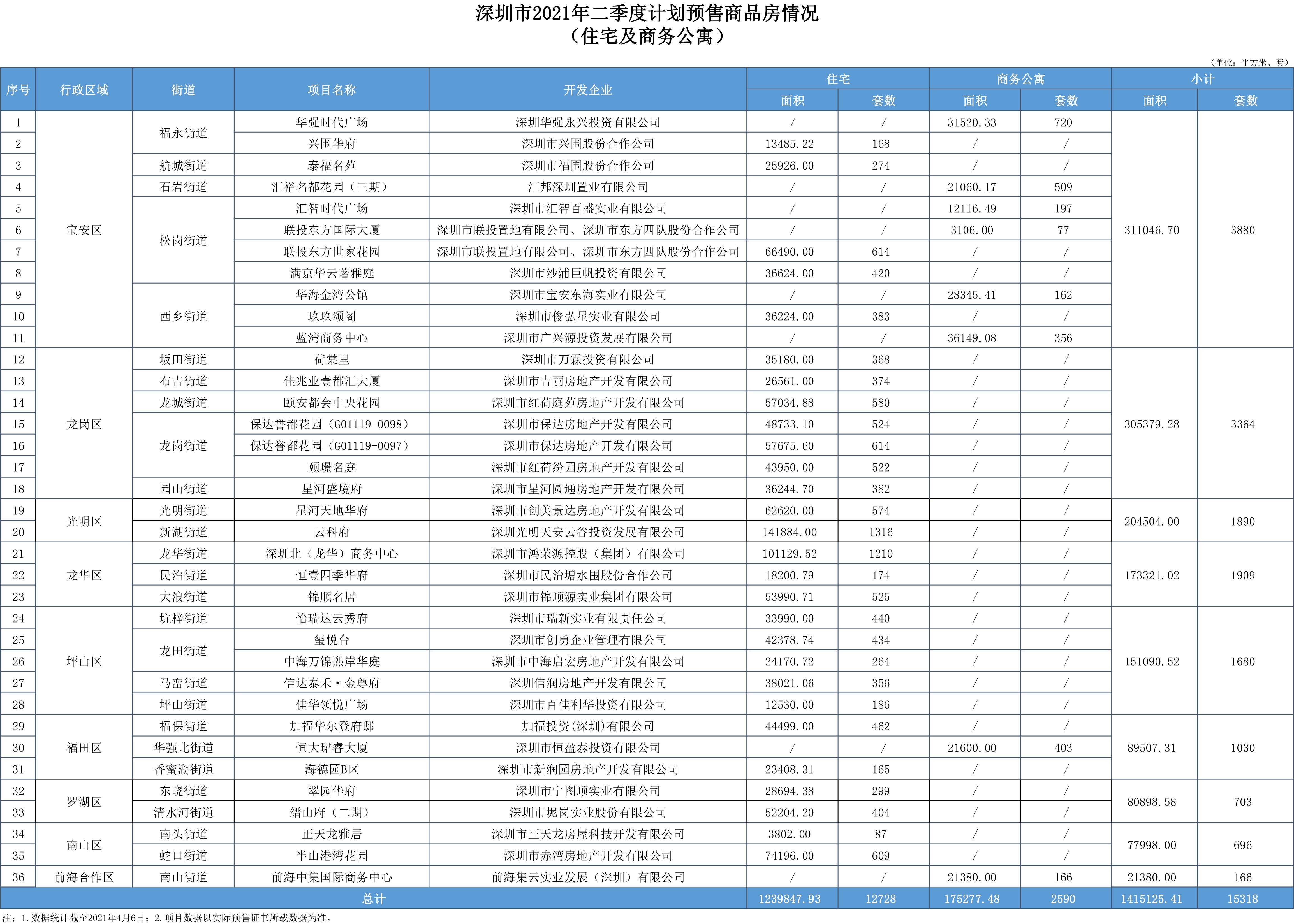 澳门六开奖结果2024开奖记录查询,全面数据执行计划_解谜品I56.957