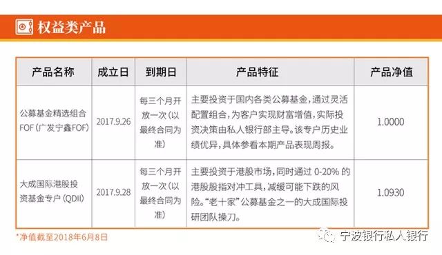 2024澳门今晚开奖记录,共享验证解析现象_历史品L82.266