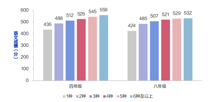 澳门四肖八码期期准免费公开？,数据整合策略解析_结构款S49.164