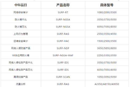 100%最准的一肖,权威分析解答解释策略_钻石品I16.723