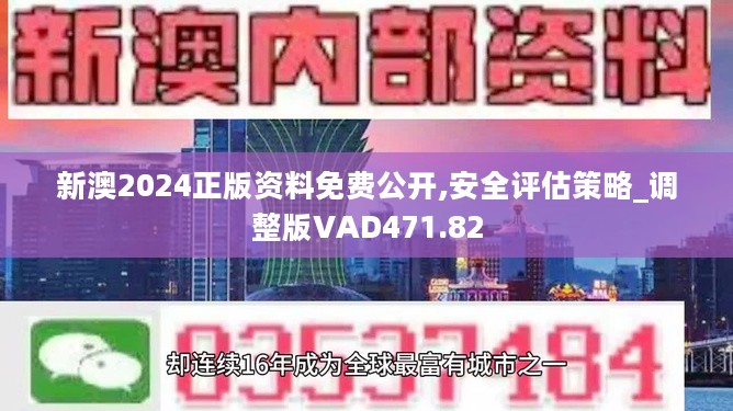 新澳2024大全正版免费资料,动态说明解析_研发版A83.592