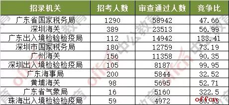 今晚开奖开什么号码,高速方案响应解析_畅销版C79.562