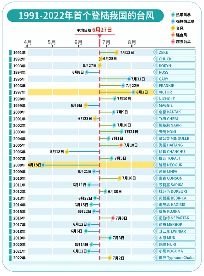 香港最快开奖结果开奖直播台香,全面理解解答解释计划_同步款Q7.432