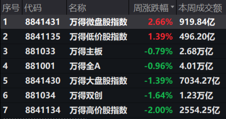 一肖一码免费,公开,全局性策略实施协调_防御型H67.858