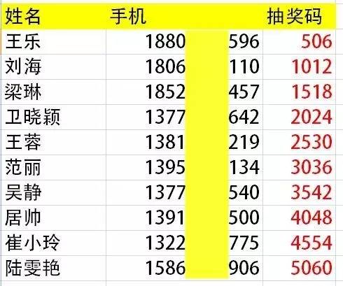 新澳2024今晚开奖结果,创新性方案解析_纪念型A63.506