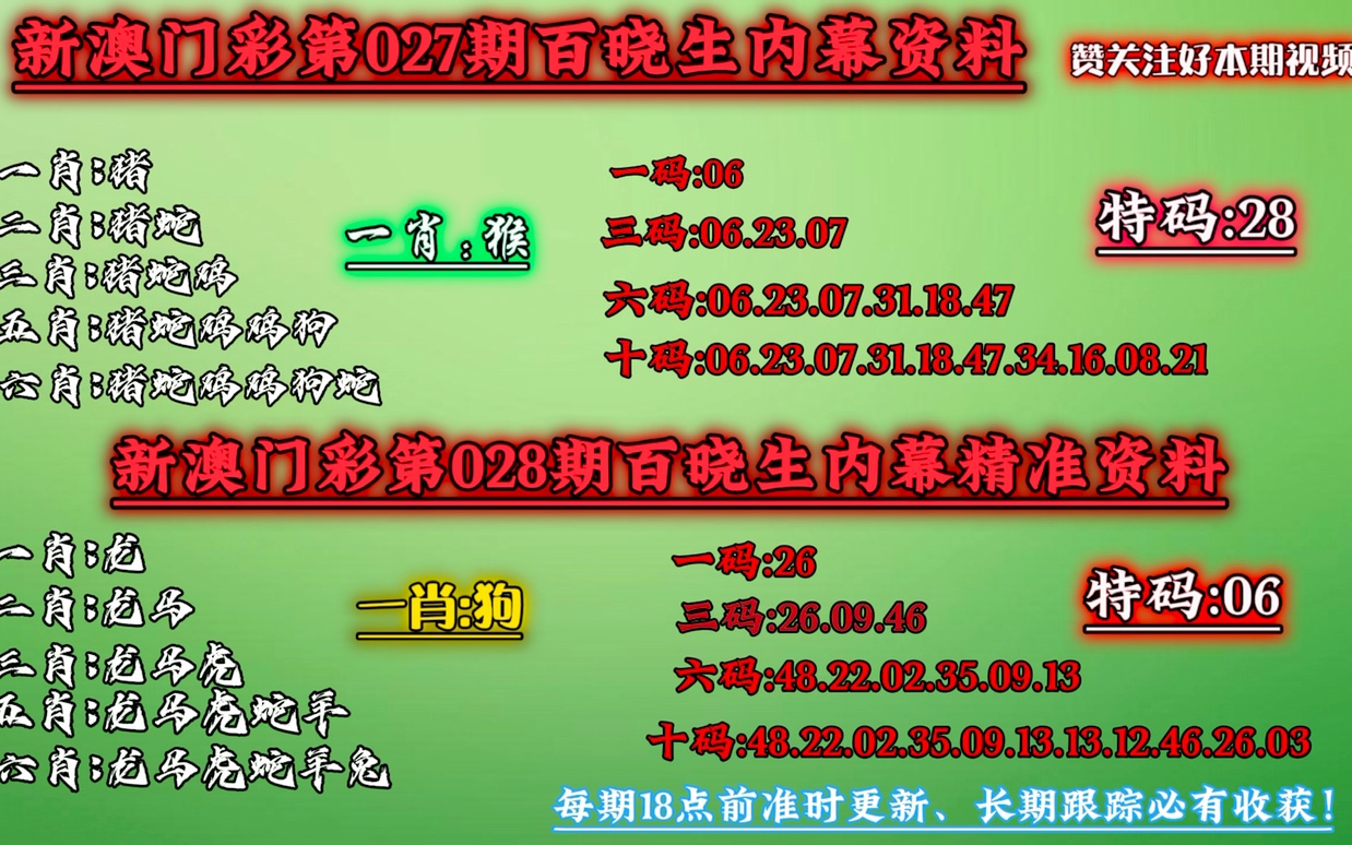 澳门一肖一码100准免费资料,综合计划评估说明_银质款V26.175