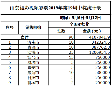 澳门天天开彩期期精准,实时说明解析信息_冰爽型J77.602