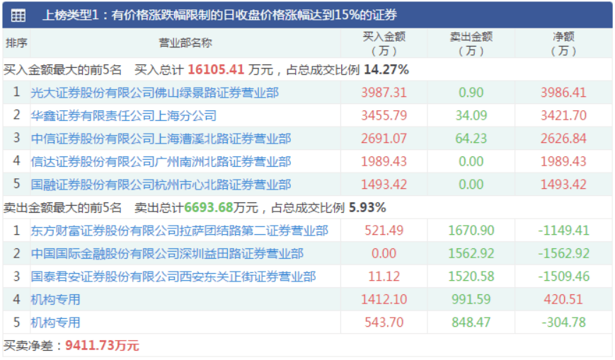 admin 第107页