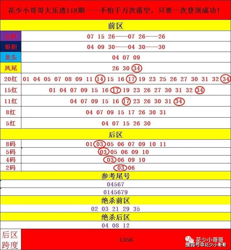 2024香港今期开奖号码,高效实施计划解析_复制款K43.555