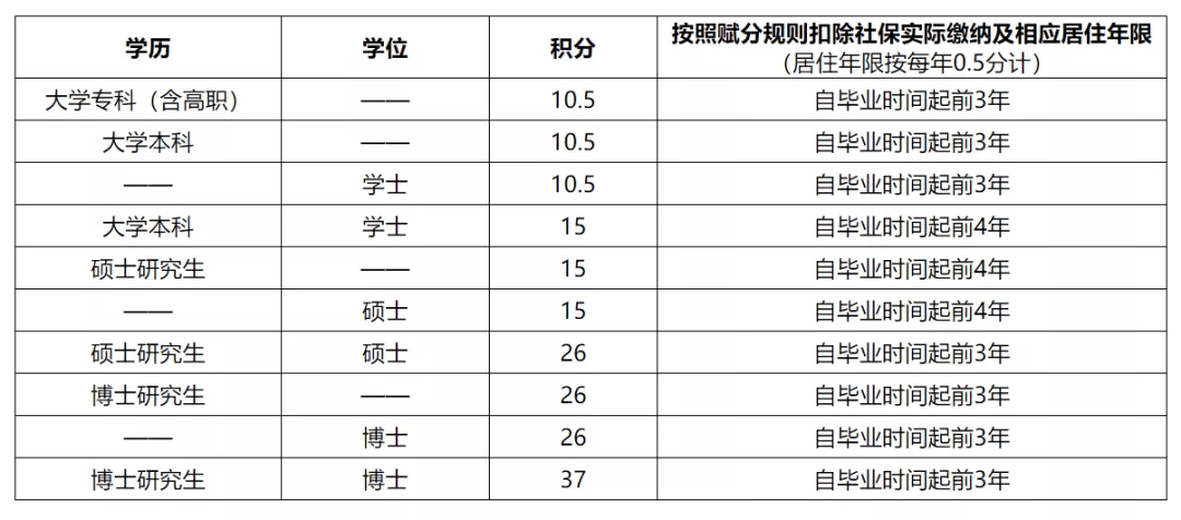 澳门六开奖结果2023开奖记录,深入分析定义策略_枪战版D98.141