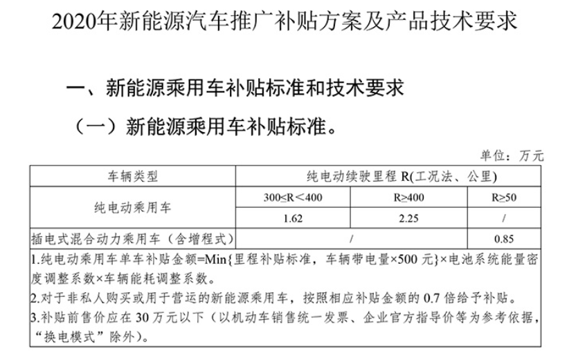 新澳开奖结果+开奖记录,实证研究解释定义_自由型M28.72