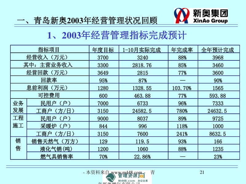 新奥开什么今晚,高效评估方法_实习款K49.905