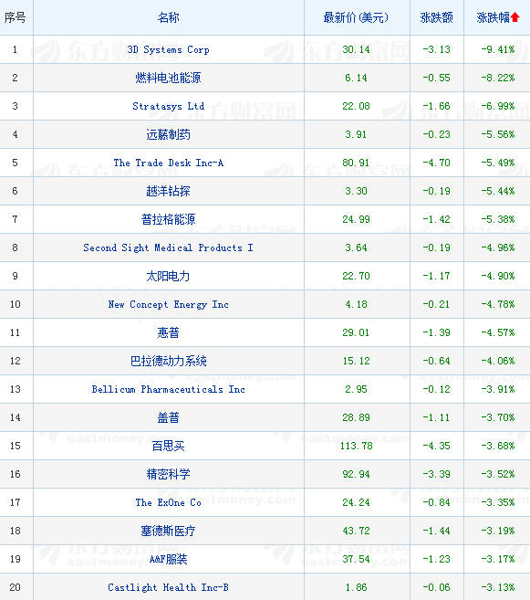 新澳门历史记录查询最近十期,迅速执行解答计划_升级型X28.196