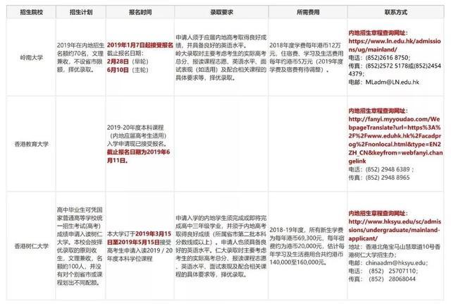 香港6合开奖结果+开奖记录今晚,经典方案解析解读_维护集Q57.635